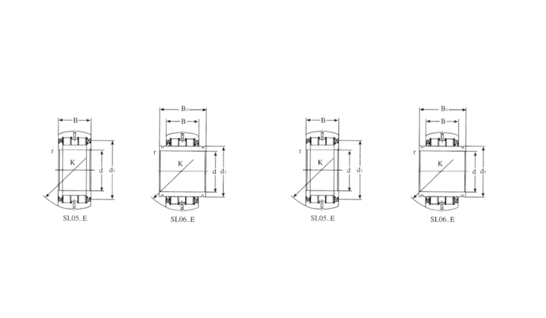 Outer spherical cylindrical roller bearings